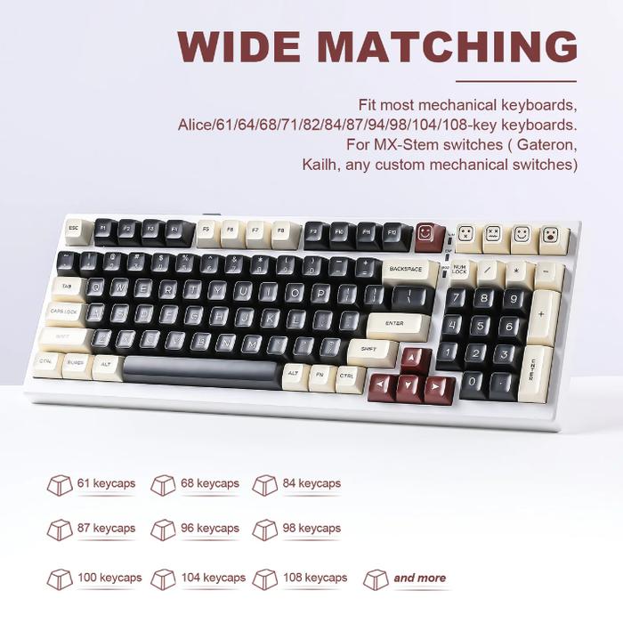 Yunzii Rome Keycap Keycaps Set SA Profile 161 Keys Set – Fraggaming Store