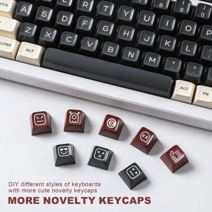 Key Cap Rome Blue Yunzii Rome Keycap Keycaps Set SA Profile 161 Keys Set – Fraggaming Store